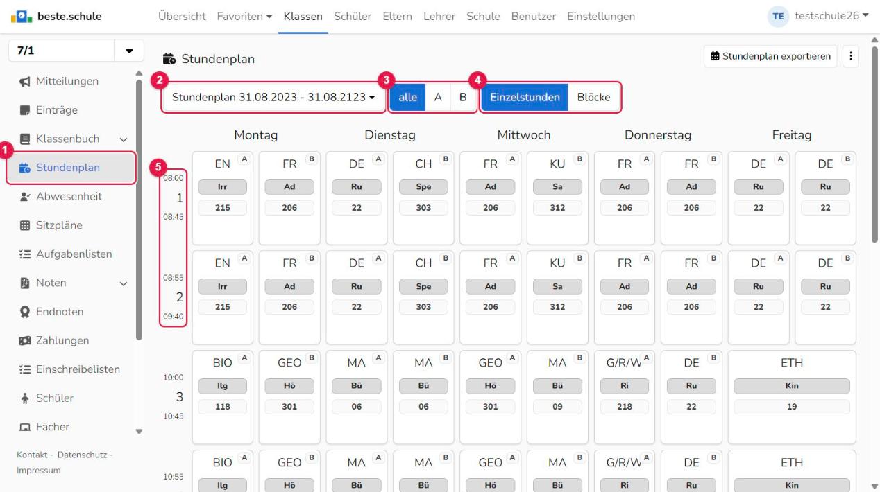 Stundenplan einer Klasse in beste.schule