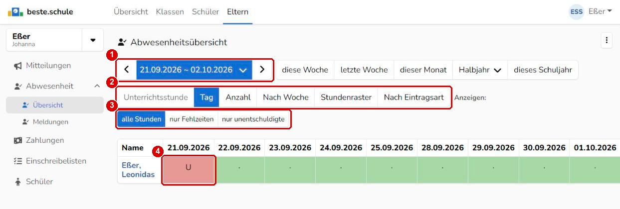 Abwesenheitsübersicht nach Tagen