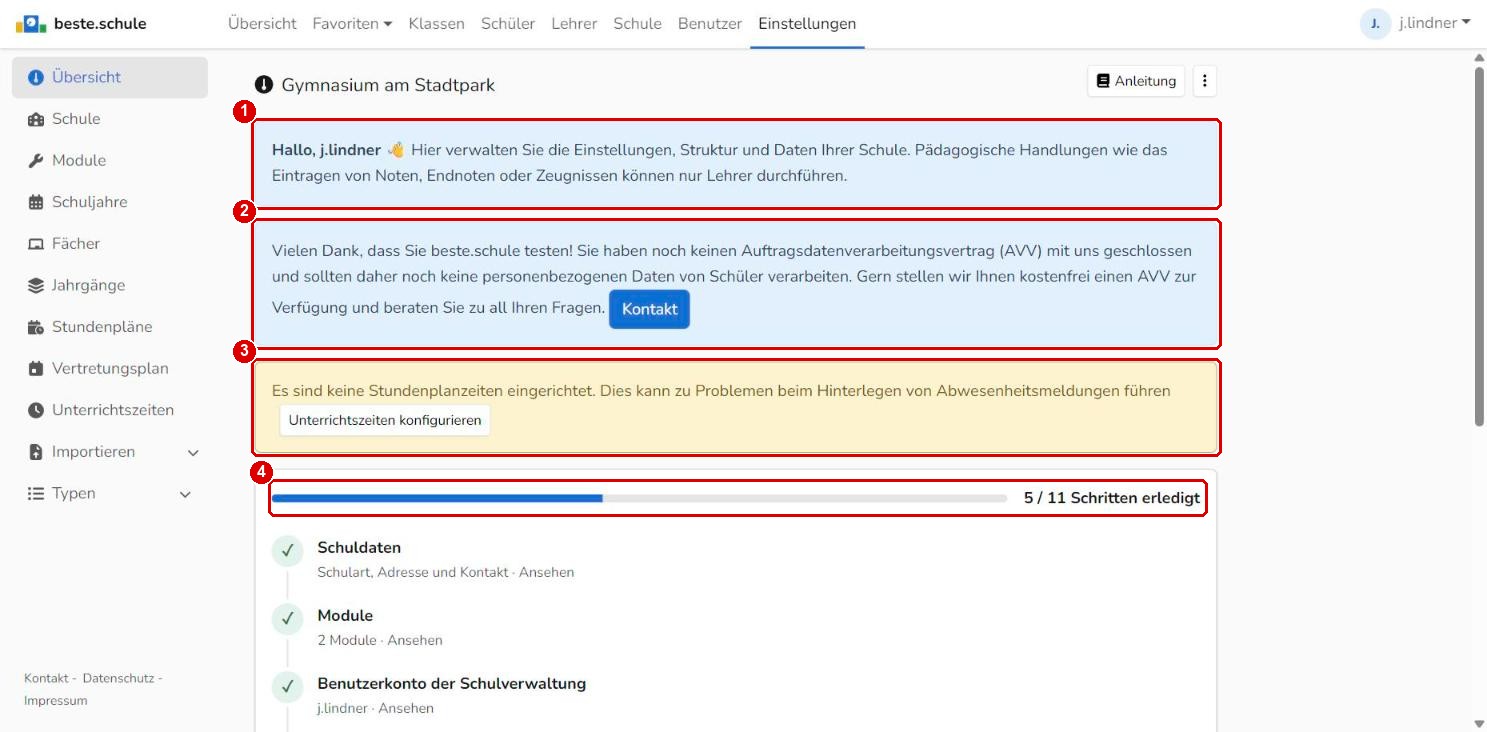 Übersicht direkt nach der Gründung