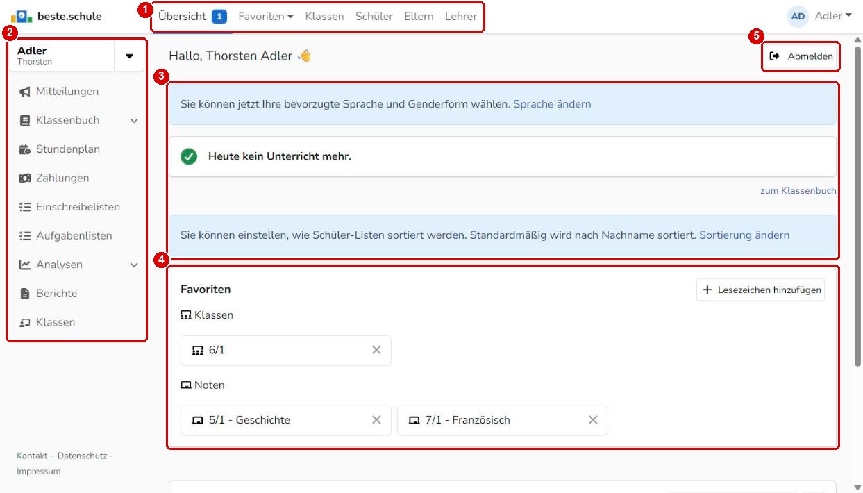 Übersicht nach der Anmeldung