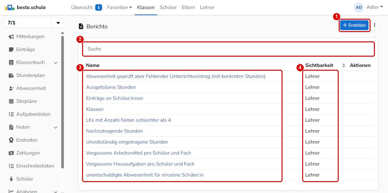 Liste der Berichte