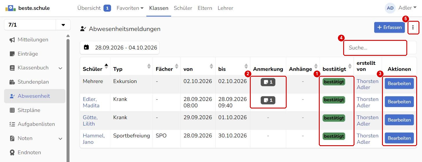 Liste mit bestätigten Abwesenheitsmeldungen