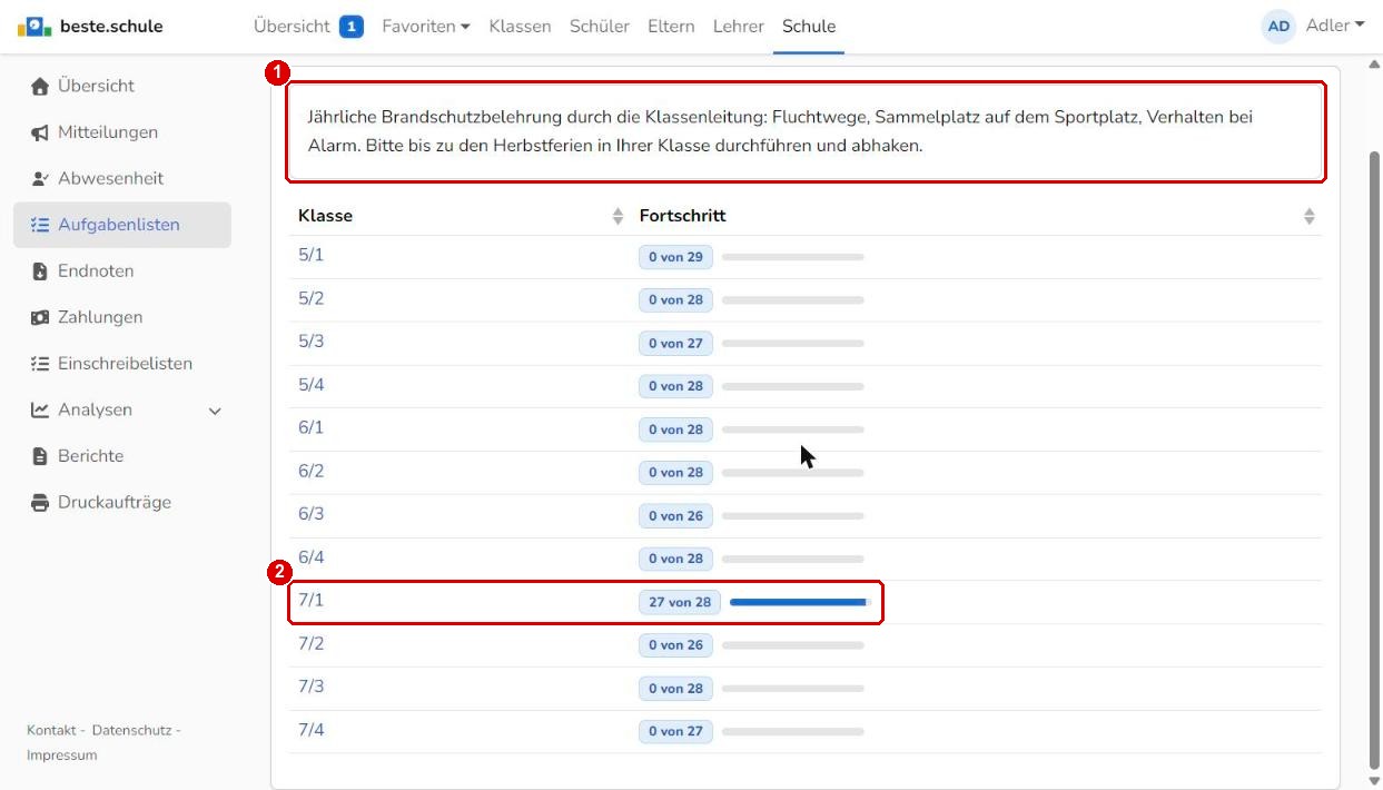 Fortschritt einer Aufgabenliste je Klasse