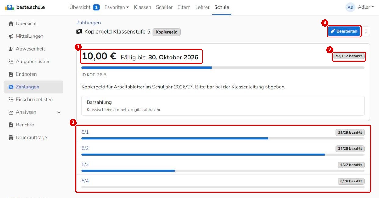 Stand einer Zahlungsaufforderung je Klasse